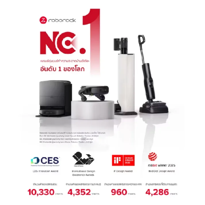 Roborock Q Revo หุ่นยนต์ดูดฝุ่นและถูพื้นอัจฉริยะ แรงดูด 5500Pa ม็อบคู่หมุนความเร็วสูง